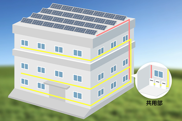 Wi-Fiが使える施設